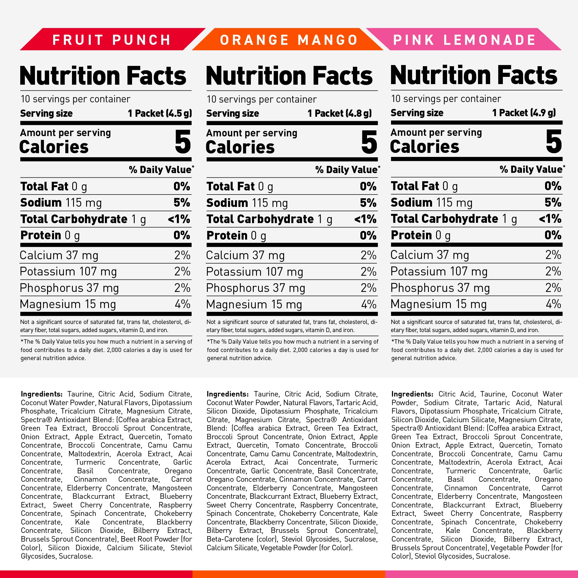 Hydra-Charge Variety Stick Bag - 30ct