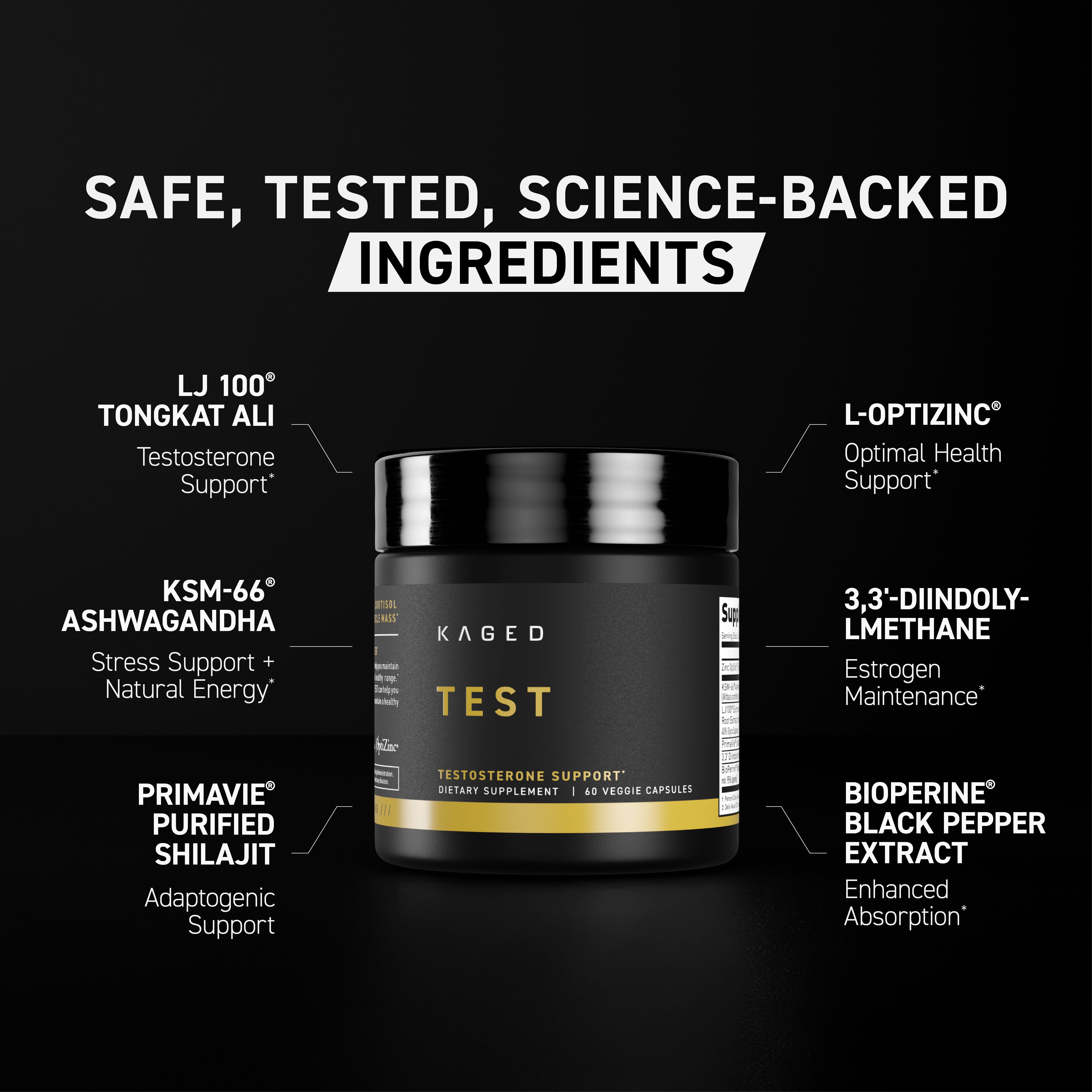 Men's Health Bundle