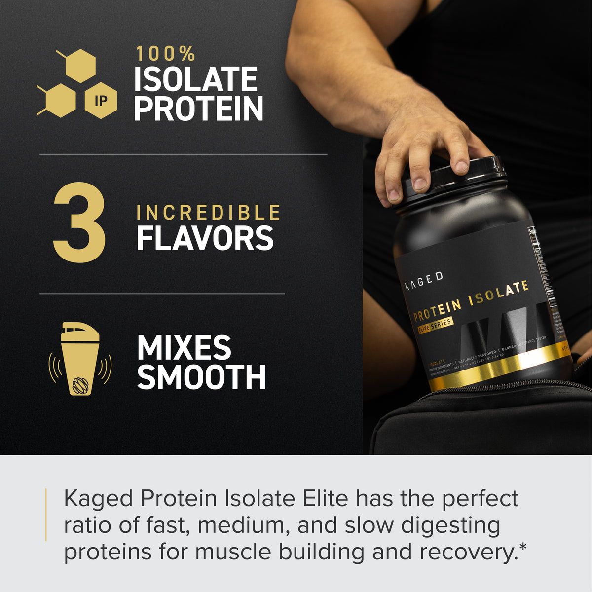 Protein Isolate Elite TRISOLATE® Protein Kaged