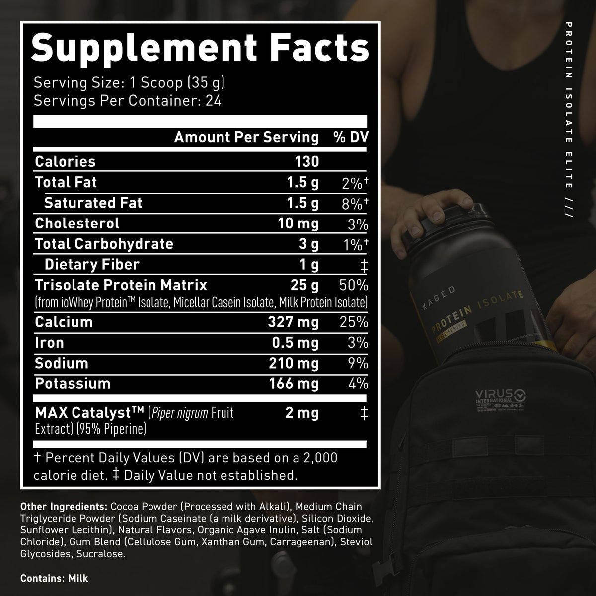 Elite Training Stack