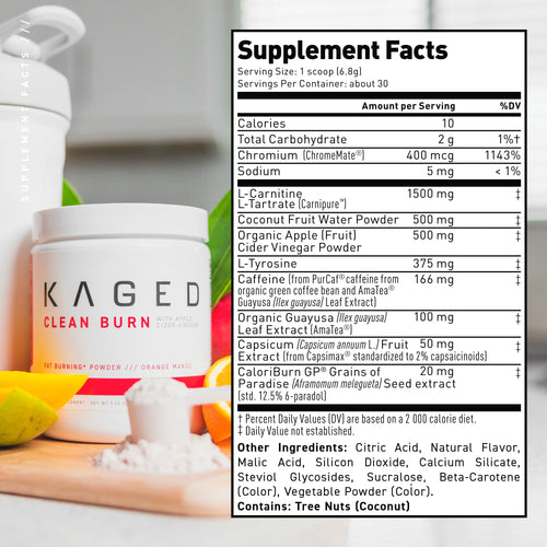 Weight Management Stack