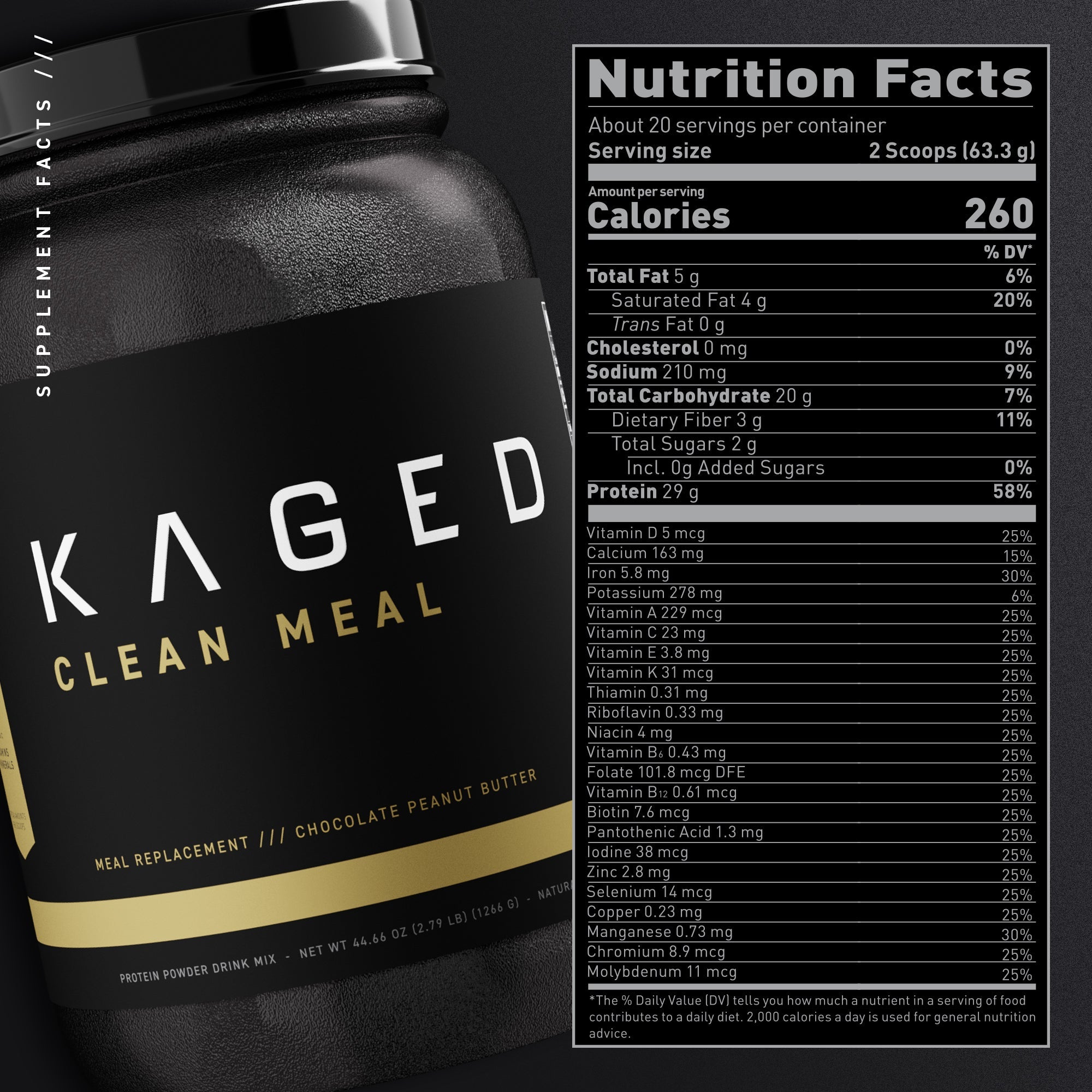 Weight Management Stack