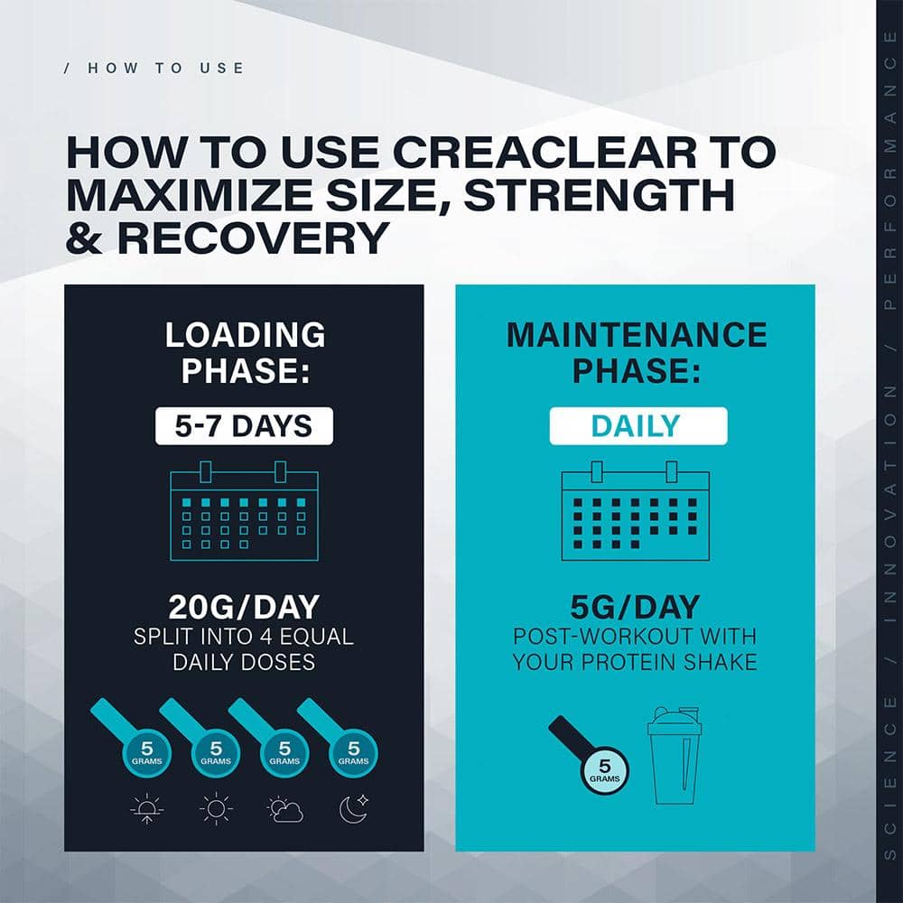 CreaClear™